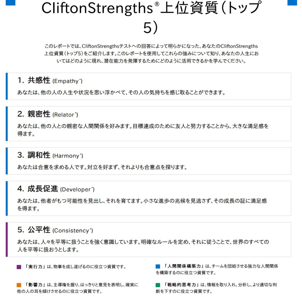 ストレングスファインダー トップ5