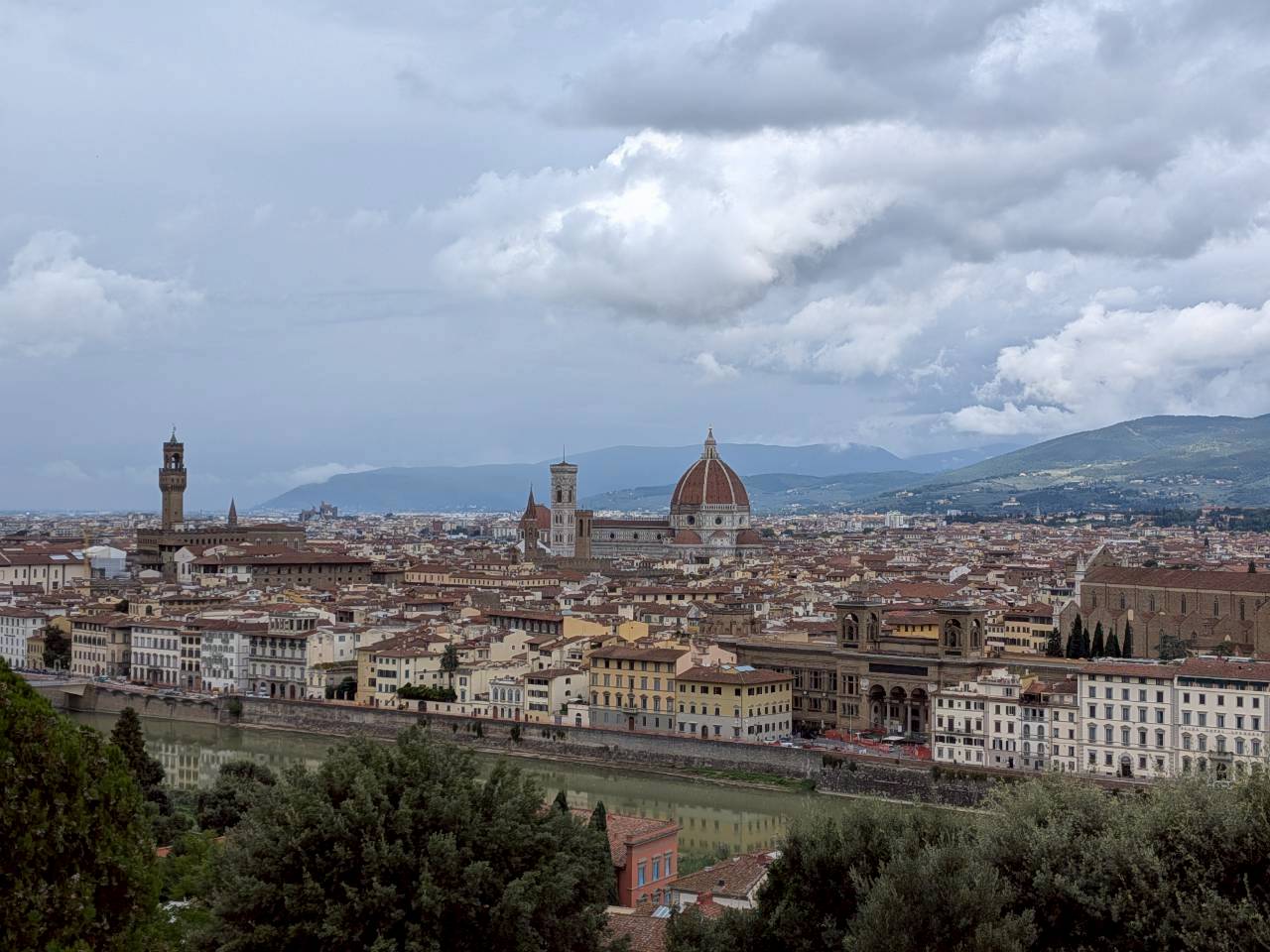 ミケランジェロ広場からの景色