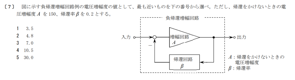 令和5年2月期午前　第一級陸上特殊無線技士　無線工学　問7