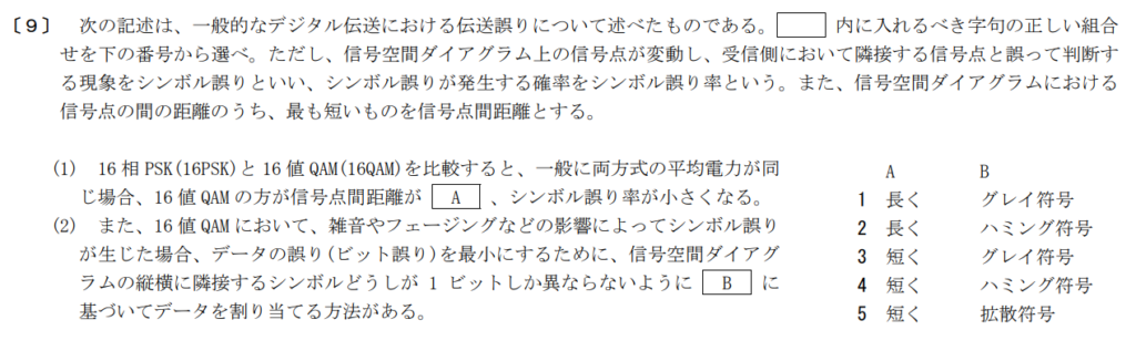 令和5年2月期午前　第一級陸上特殊無線技士　無線工学　問9
